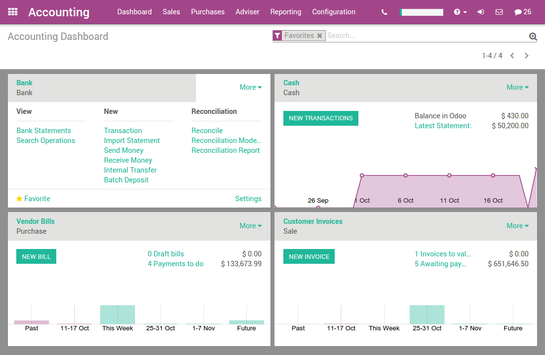 Await import. Odoo Accounting. Draft Bill. Dashboard for Accounting. Odoo IOT Box.